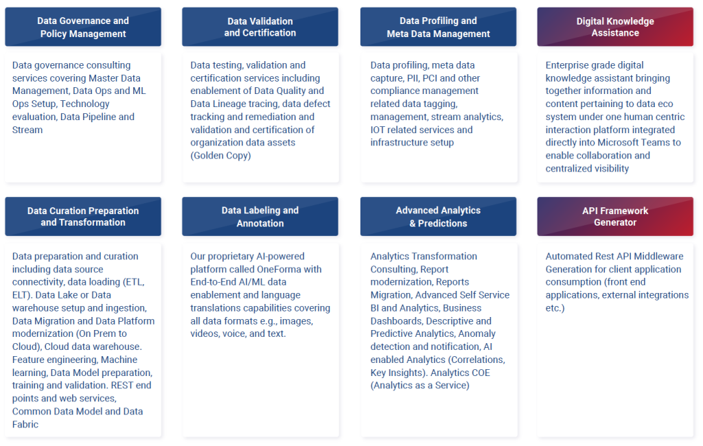 Data Readiness