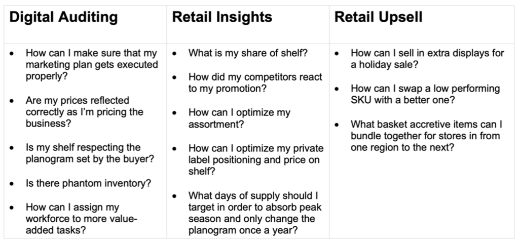 four-trends-affecting-consumer-packaged-goods-industry-2023